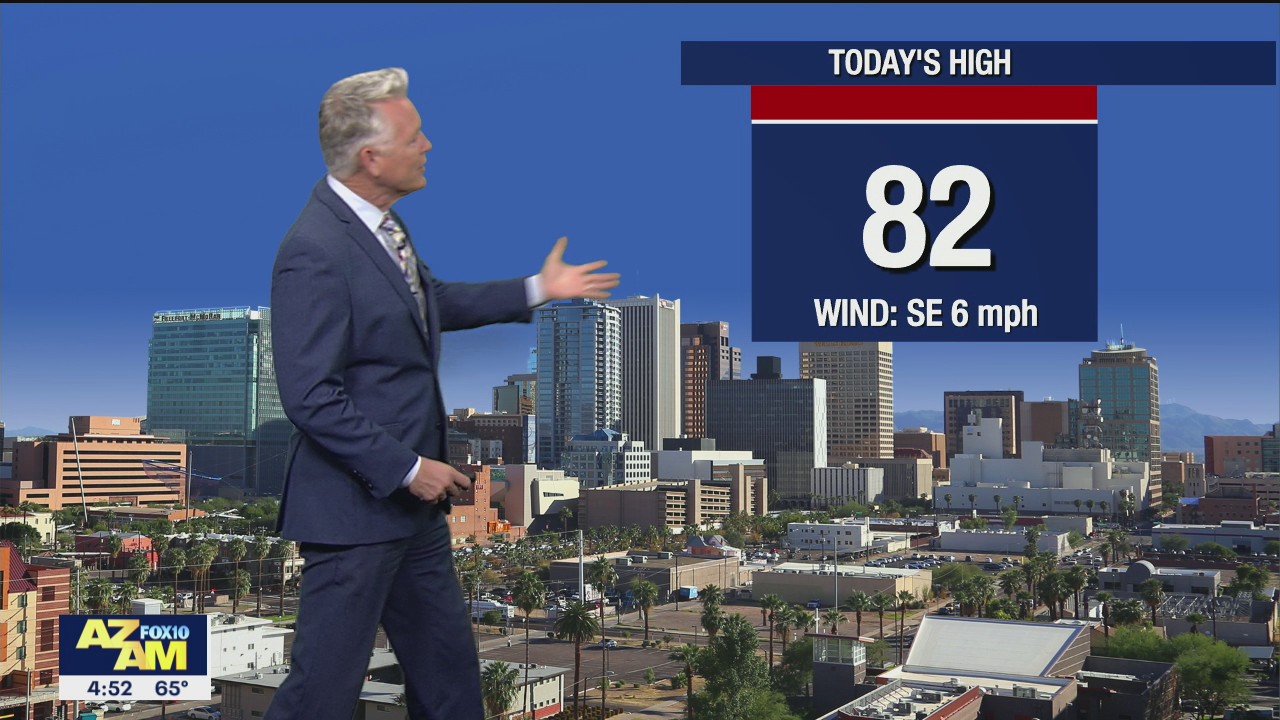 Morning Weather Forecast - 4/22/21