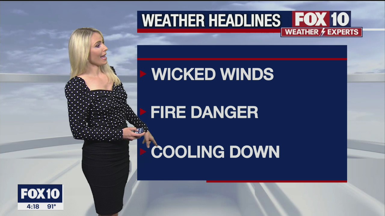 4 p.m. Weather Forecast - 4/21/21