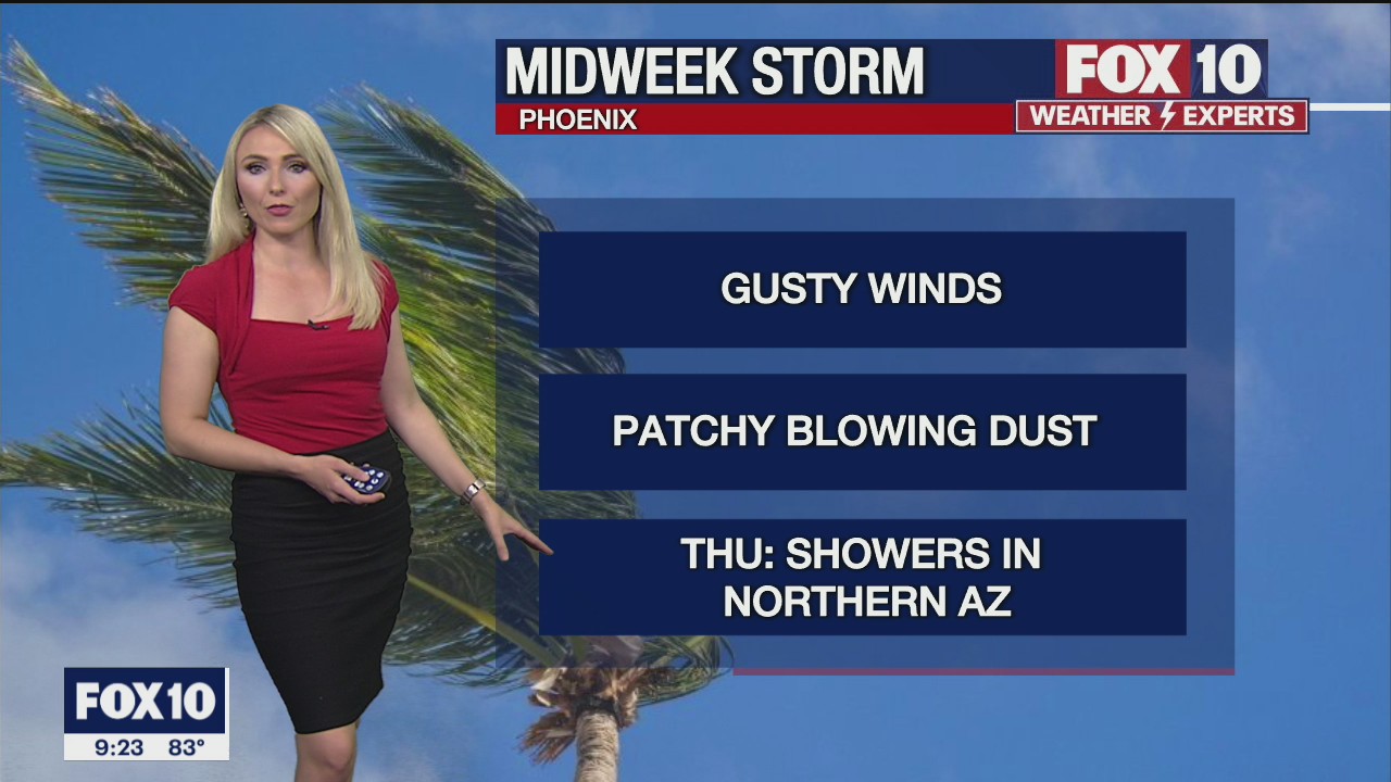 Evening Weather Forecast - 4/20/21