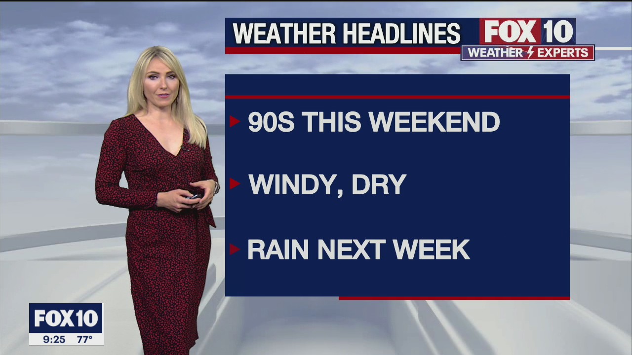 Evening Weather Forecast - 4/23/2021