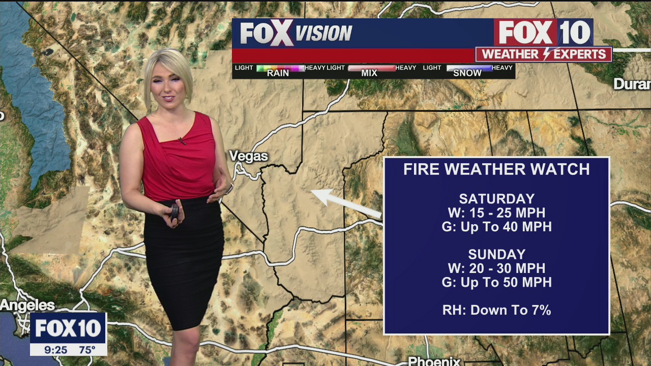 Evening Weather Forecast - 4/22/2021