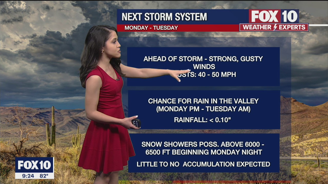 Evening Weather Forecast - 4/25/21