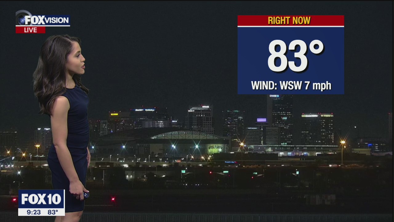 Evening Weather Forecast - 4/24/21