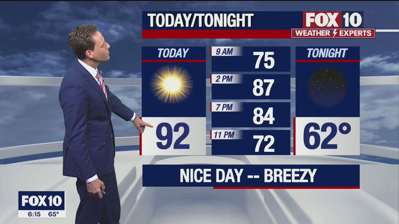 Morning Weather Forecast - 4/25/21