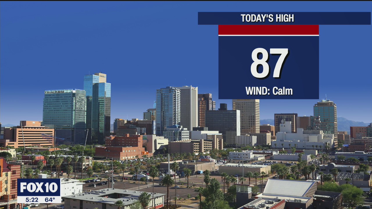 Morning Weather Forecast - 4/23/21