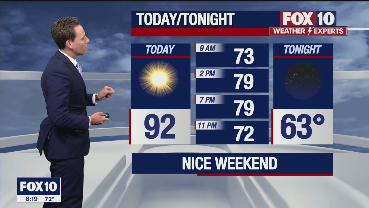 Morning Weather Forecast - 4/24/21