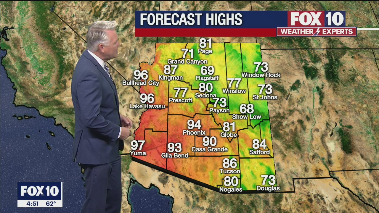Morning Weather Forecast - 4/29/21