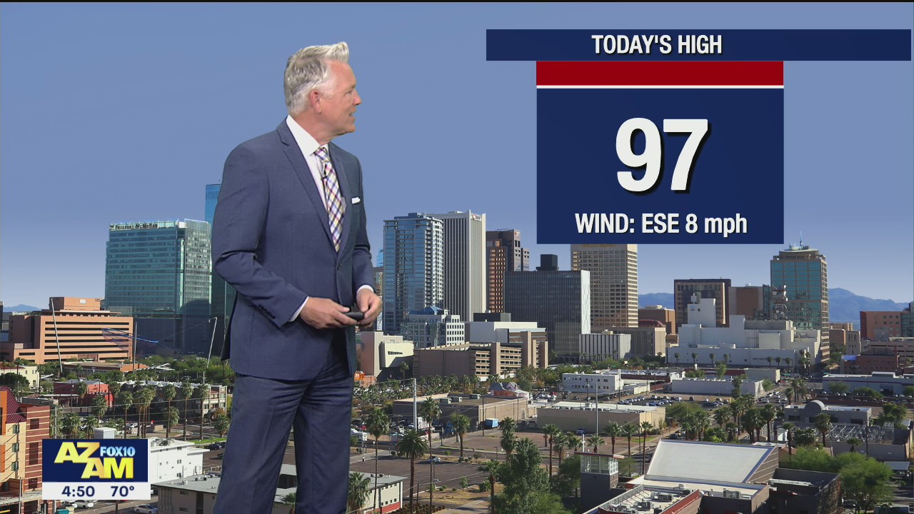 Morning Weather Forecast - 4/30/21