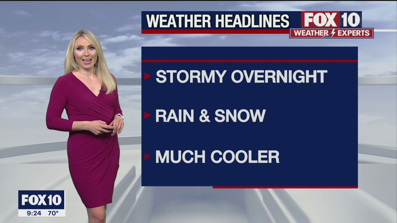 Evening Weather Forecast - 4/26/21