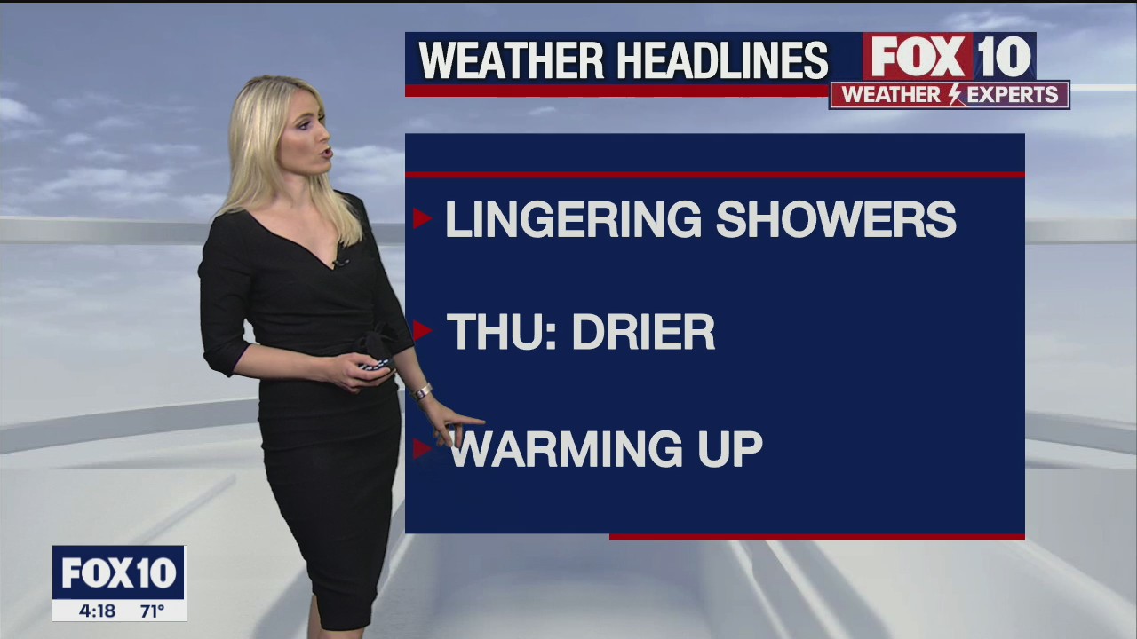 4 p.m. Weather Forecast - 4/28/21