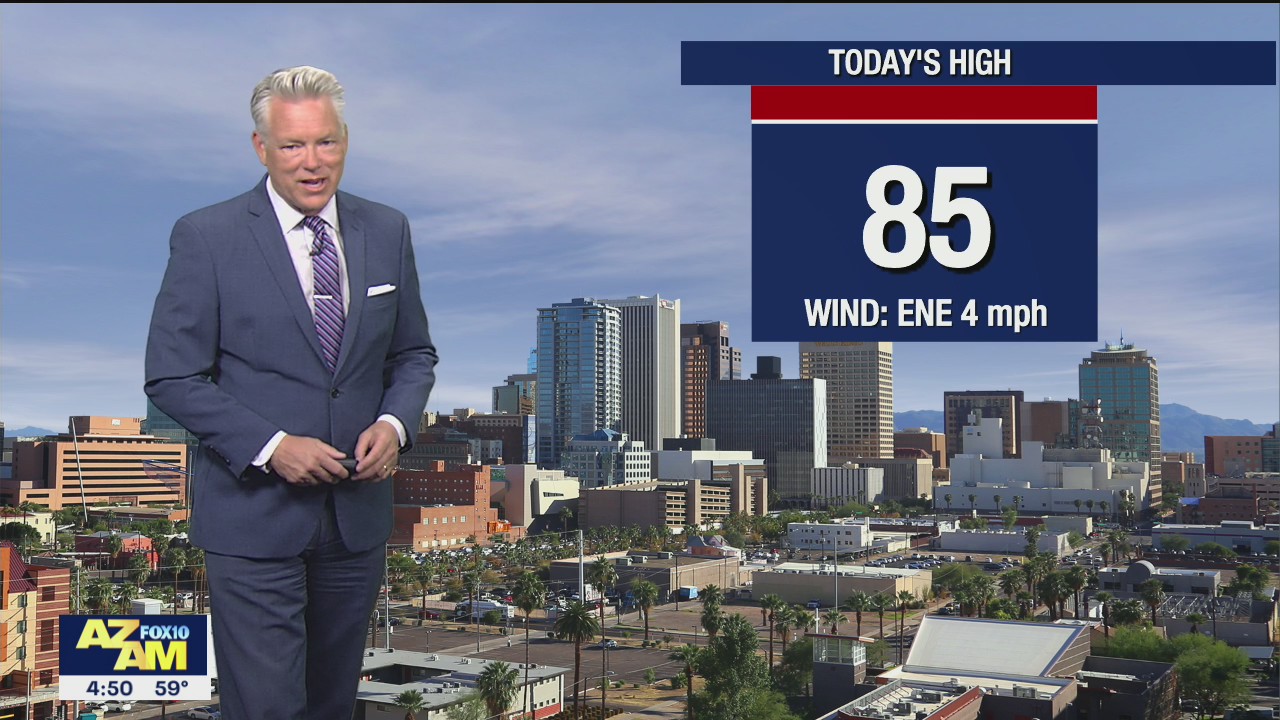 Morning Weather Forecast - 4/28/21