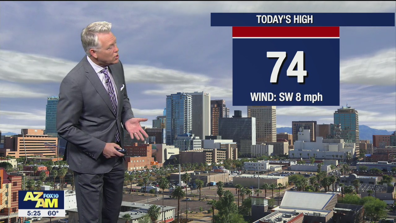 Morning Weather Forecast - 4/27/21