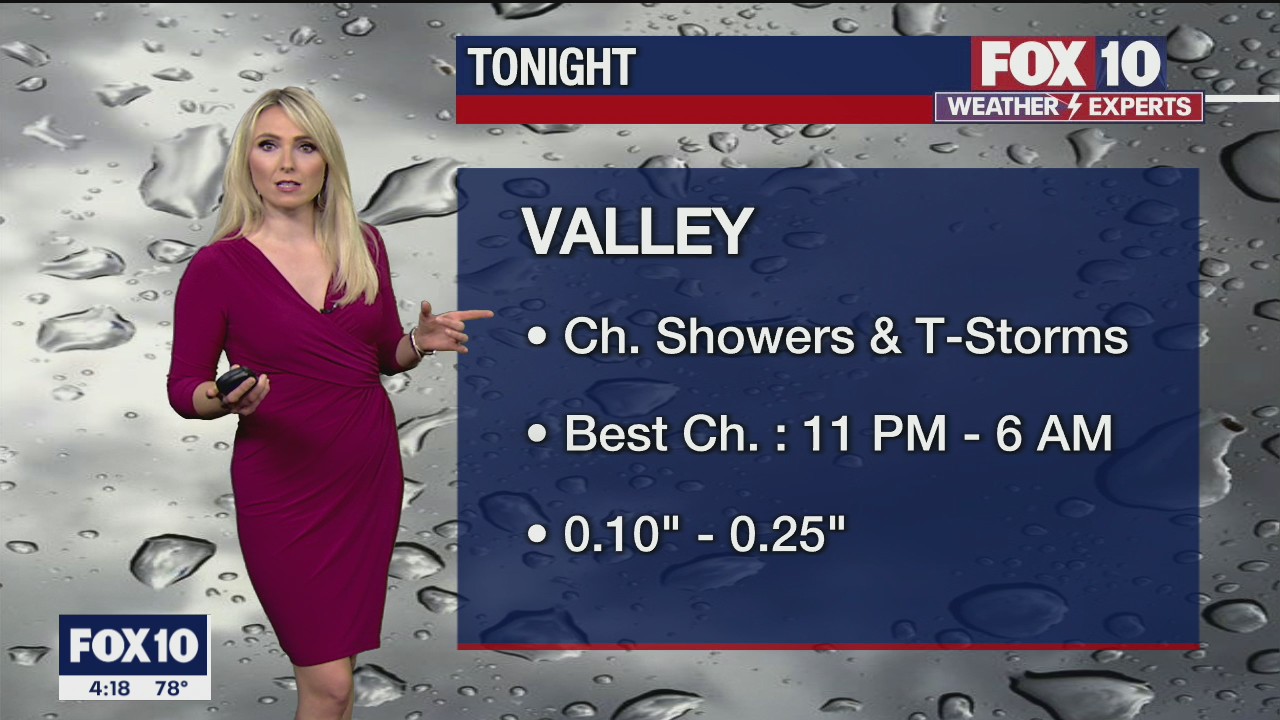 4PM Weather Forecast - 4/26/2021