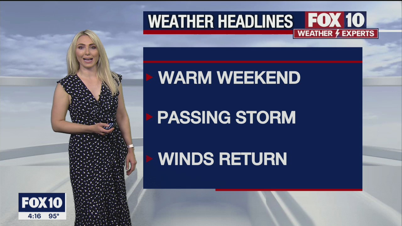 4PM Weather Forecast - 4/30/2021