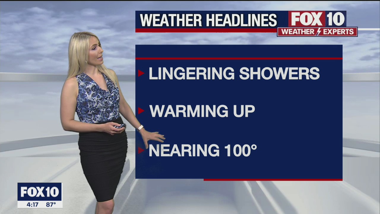 4 p.m. Weather Forecast - 5/3/21