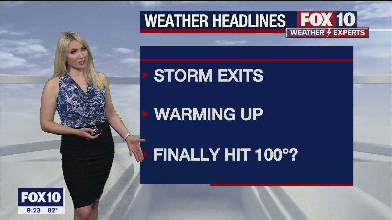 Evening Weather Forecast - 5/3/21