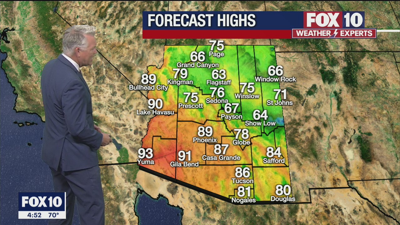 Morning Weather Forecast - 5/3/21