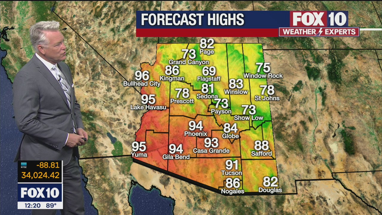 Noon Weather Forecast - 5/4/21