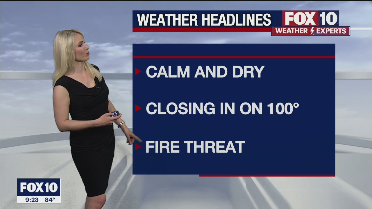 Evening Weather Forecast - 5/4/21