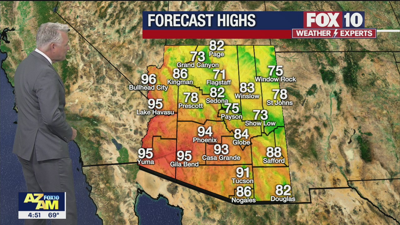 Morning Weather Forecast - 5/4/21
