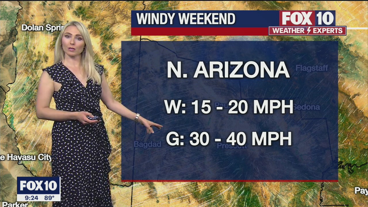 Evening Weather Forecast - 4/30/2021