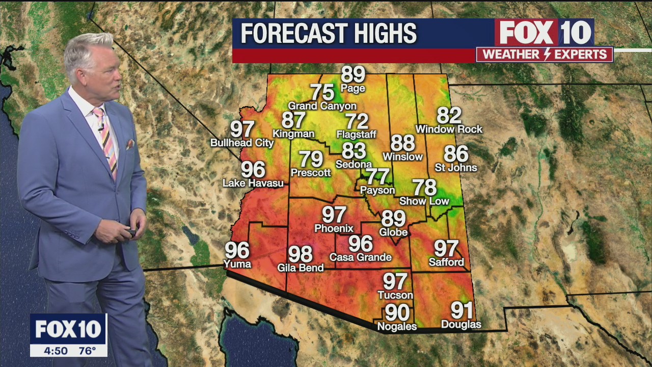Morning Weather Forecast - 5/7/21