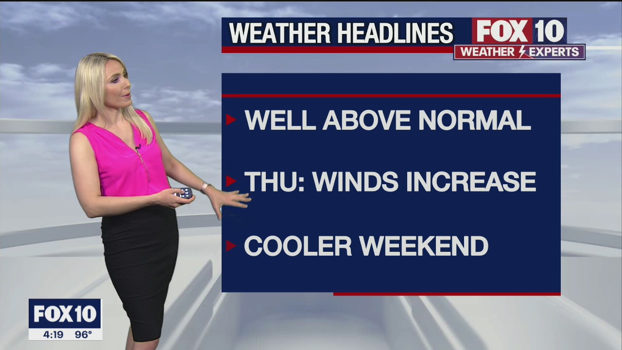 4 PM Weather Forecast - 5/5/21