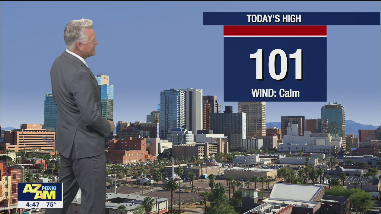 Morning Weather Forecast - 5/6/21