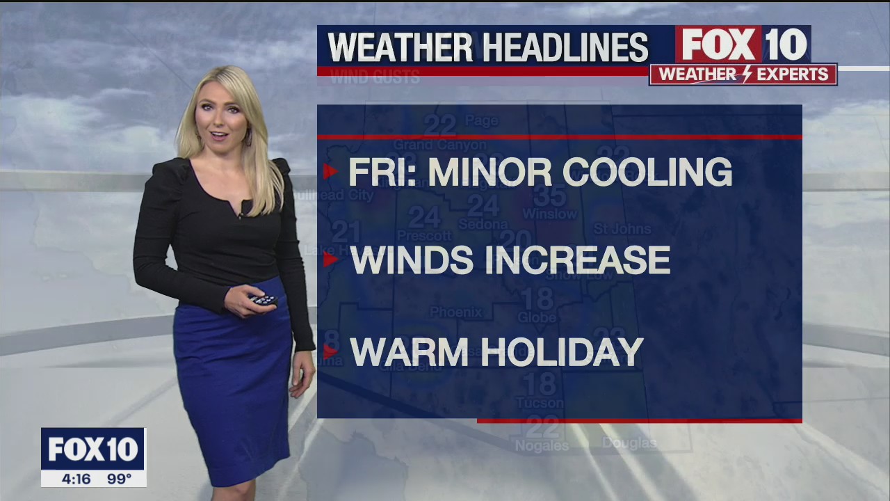 4 PM Weather Forecast - 5/6/21