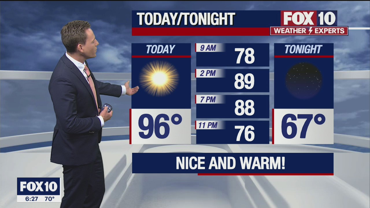 Morning Weather Forecast - 5/9/21