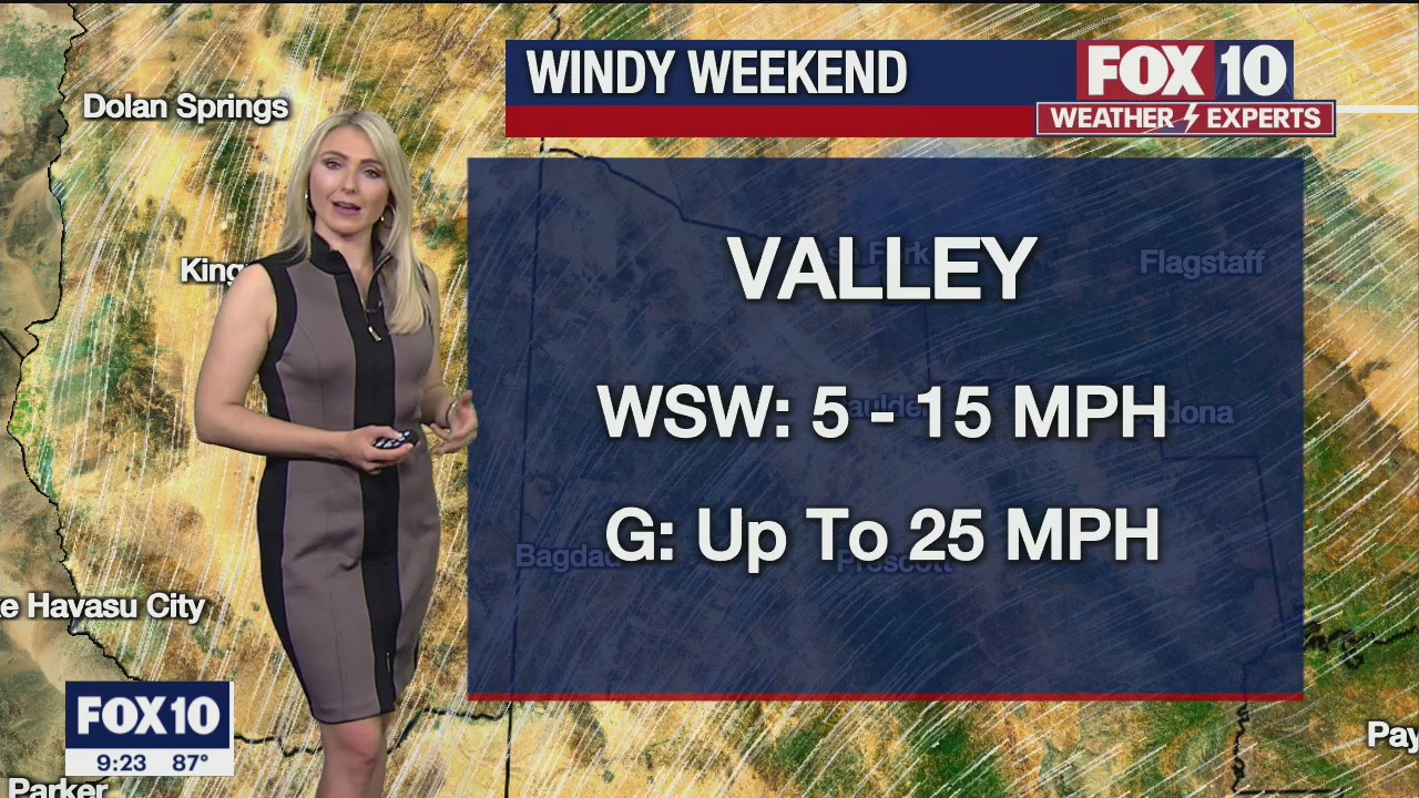 Evening Weather Forecast - 5/7/2021