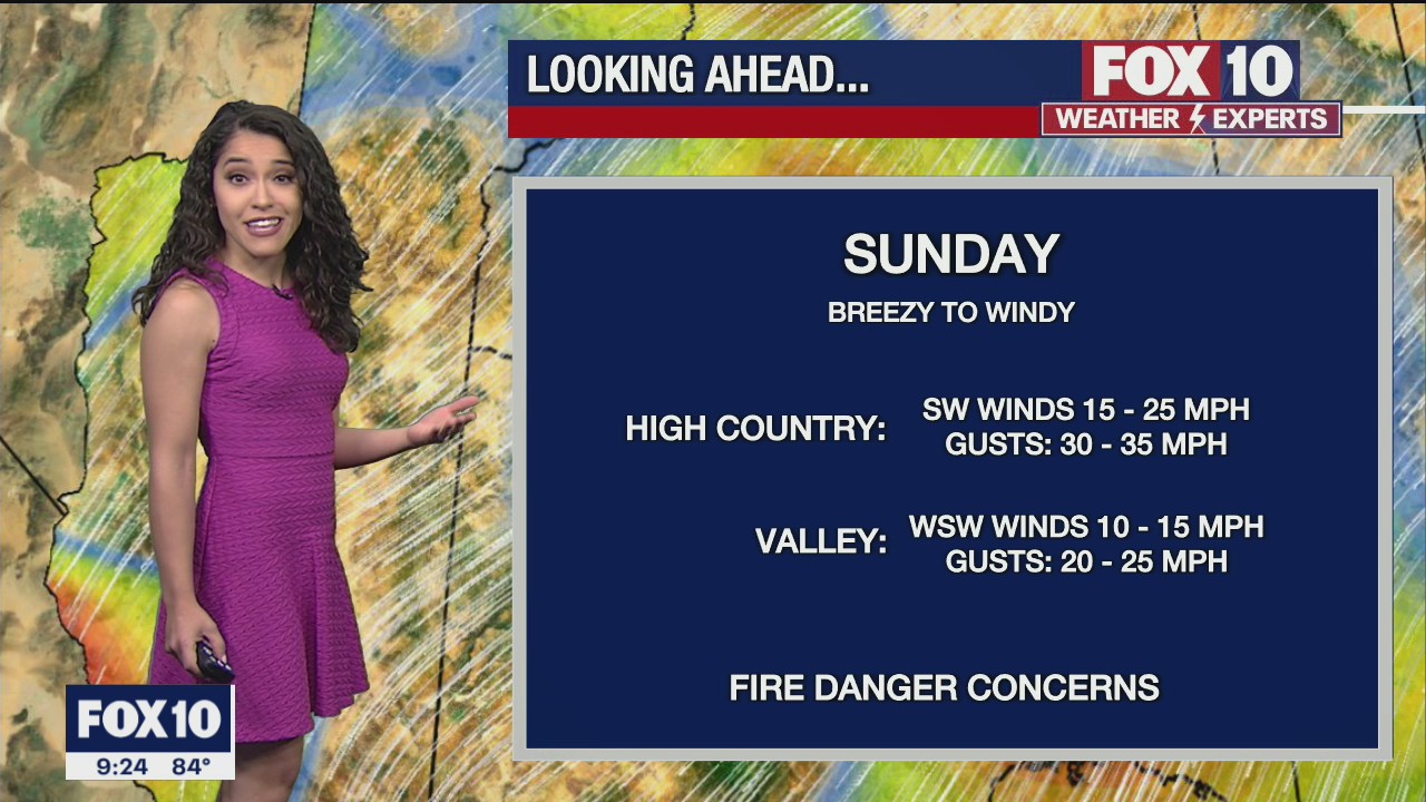 Evening Weather Forecast - 5/8/2021