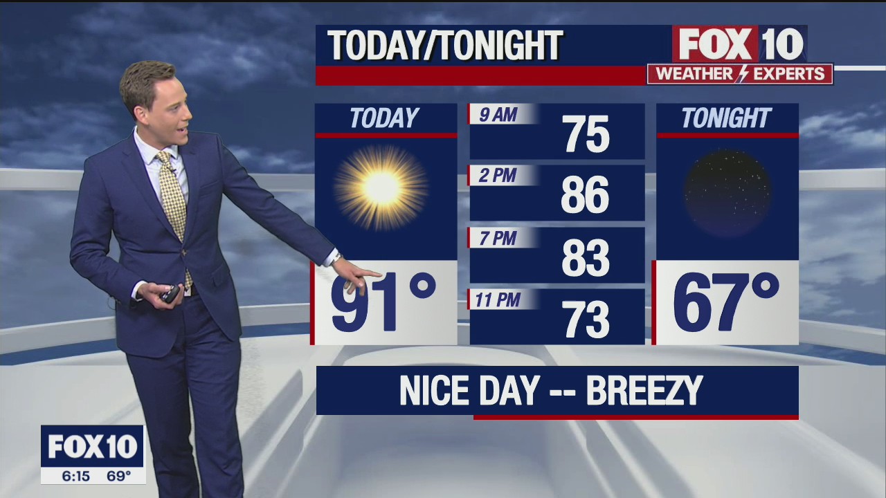 Morning Weather Forecast - 5/16/21