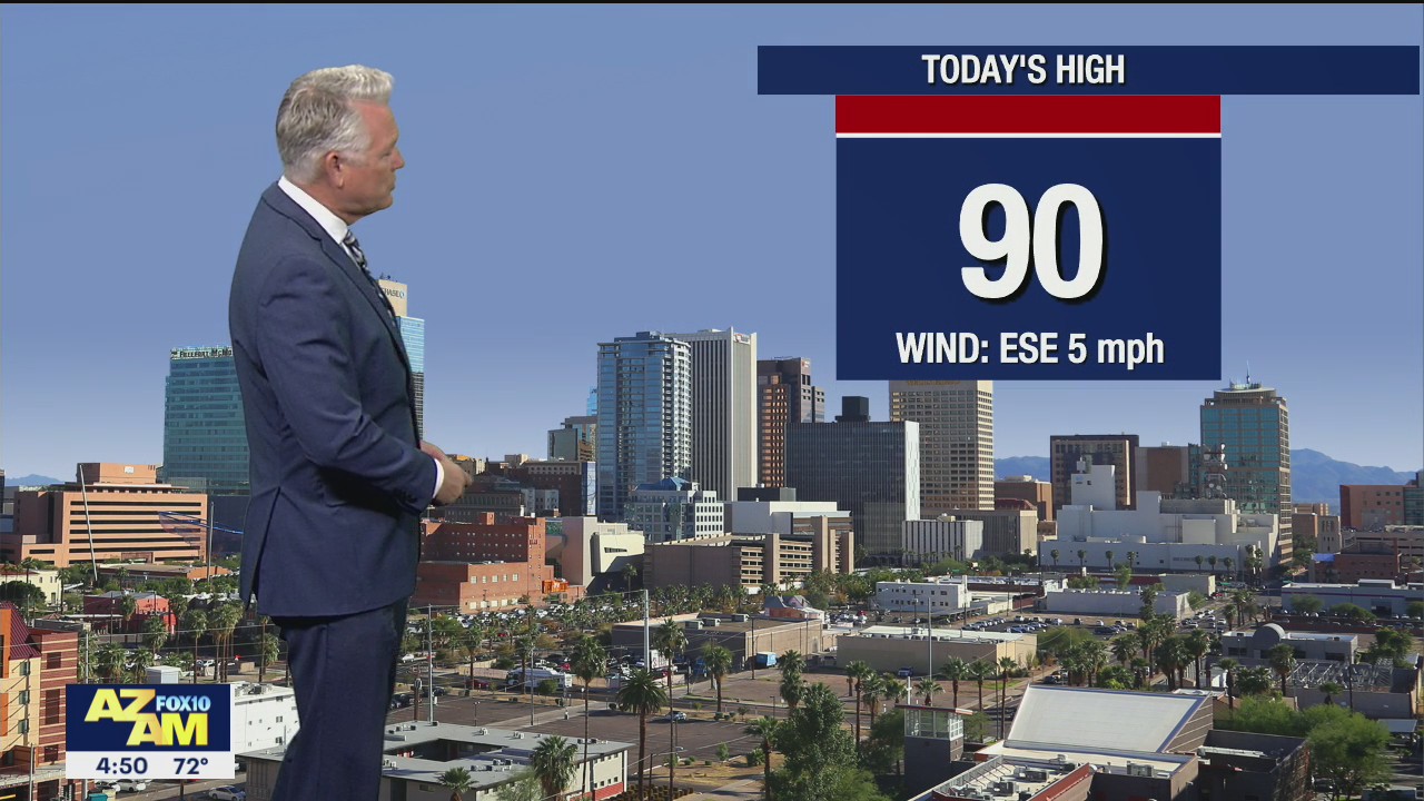 Morning Weather Forecast - 5/17/21