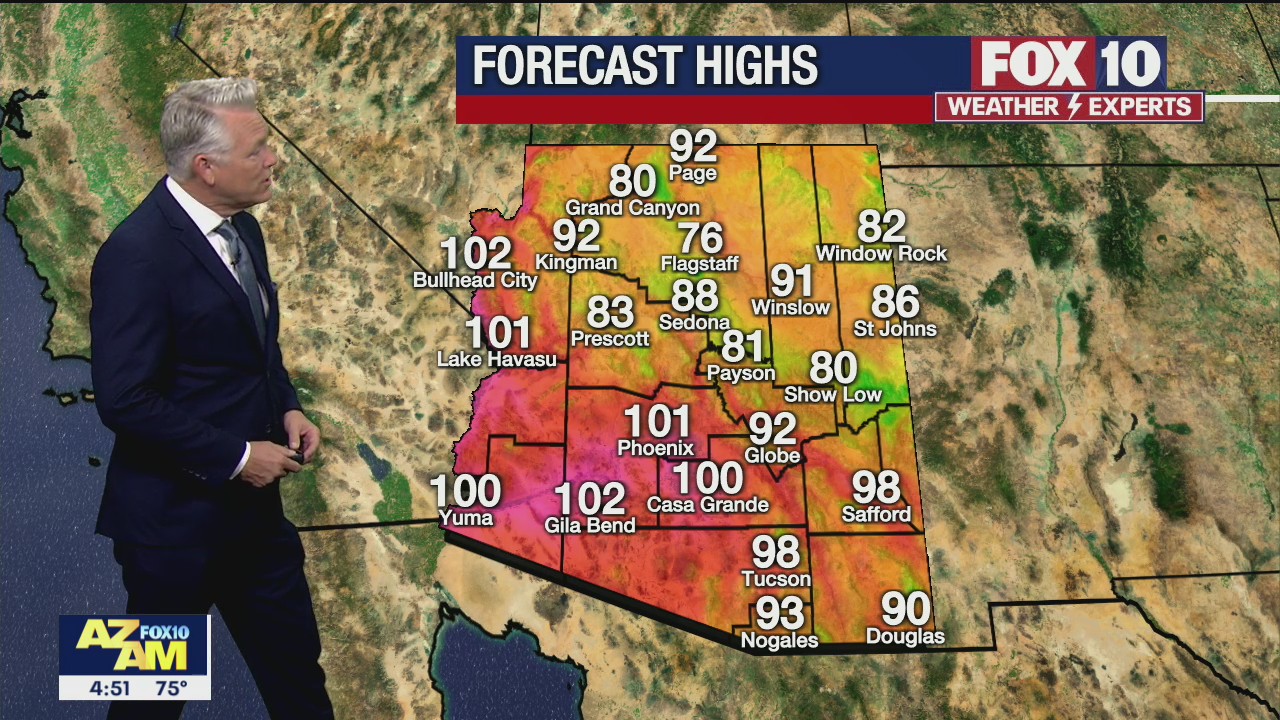 Morning Weather Forecast - 5/14/21