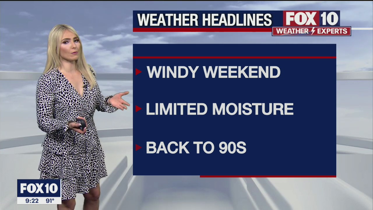 Evening Weather Forecast - 5/14/2021