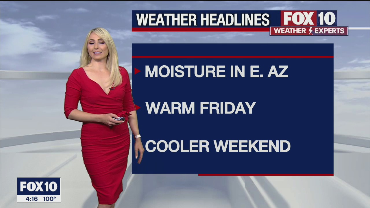 4PM Weather Forecast - 5/13/2021