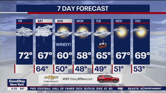 NYC weather forecast