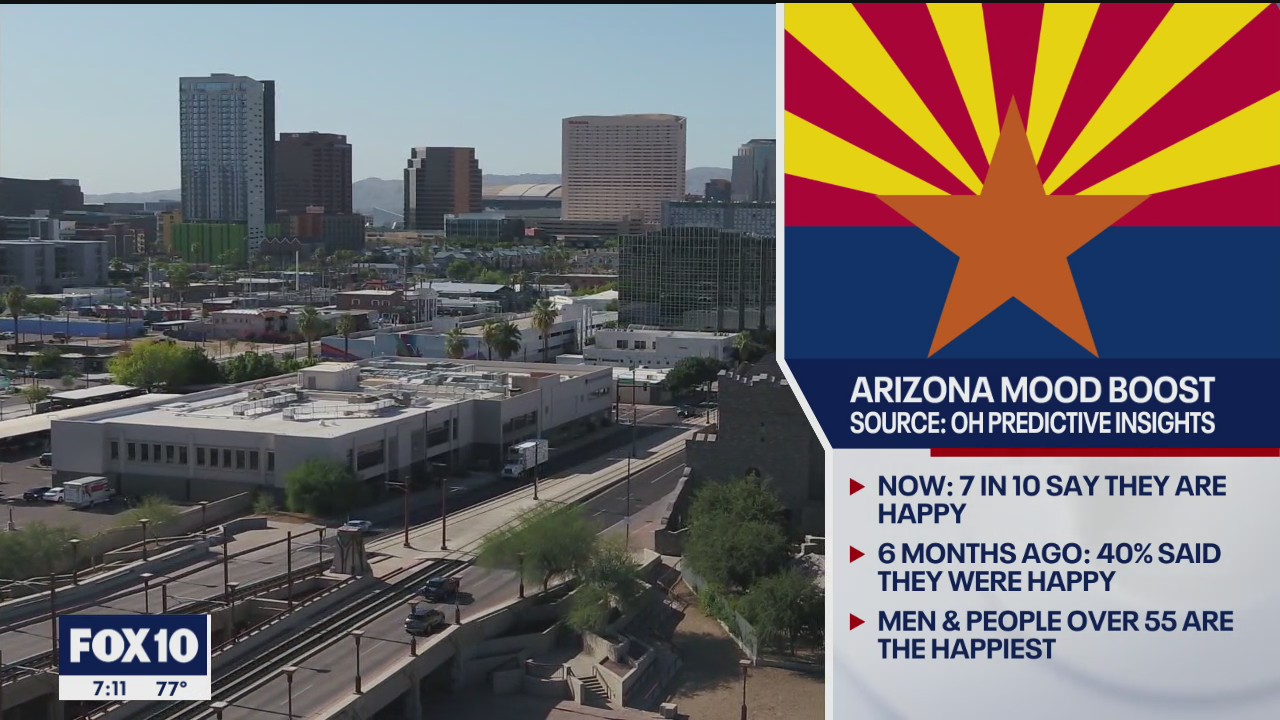 Americans are spending more, happier now than they were a year ago