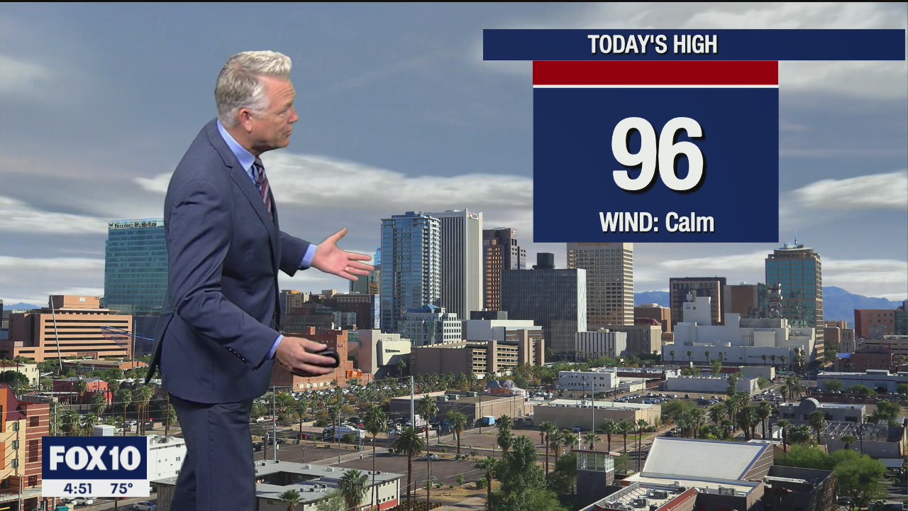 Morning Weather Forecast - 5/18/21