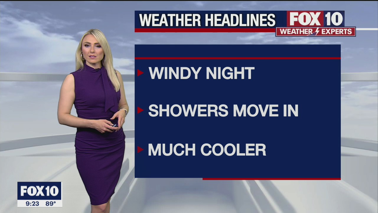 Evening Weather Forecast - 5/20/2021