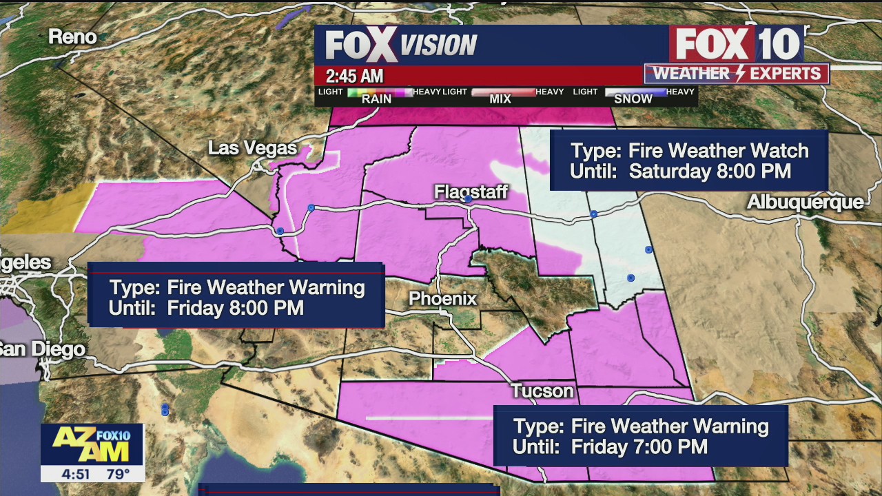 Morning Weather Forecast - 5/21/21