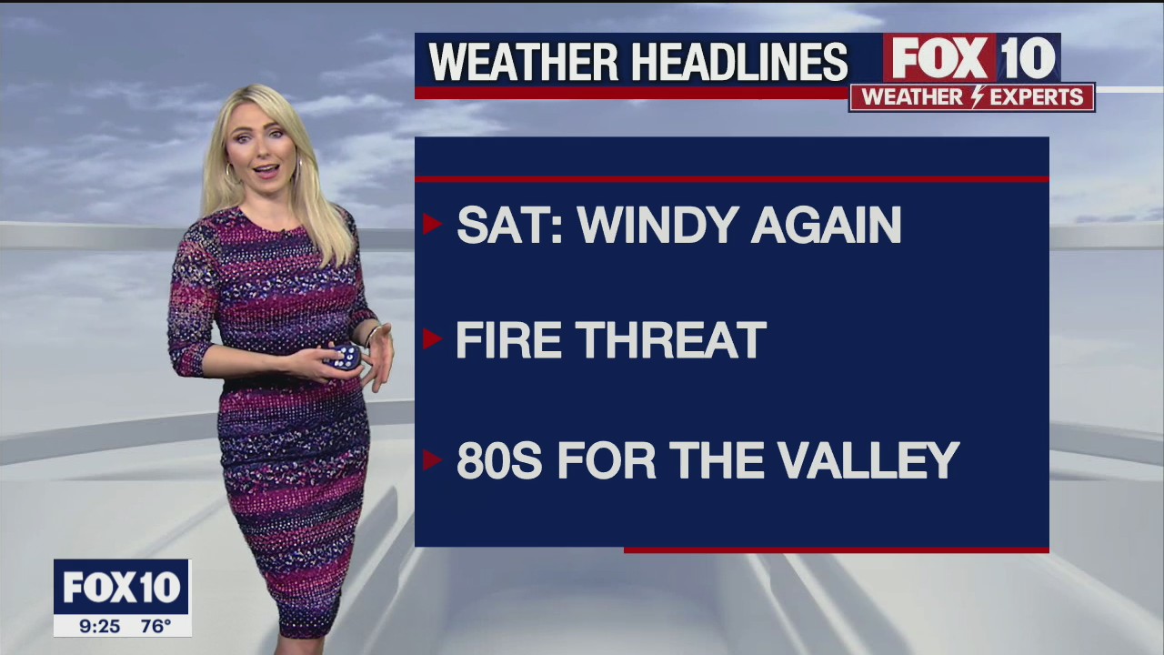 Evening Weather Forecast - 5/21/2021