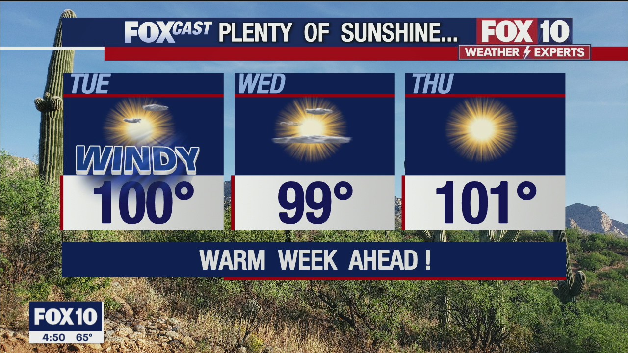 Morning Weather Forecast - 5/24/21