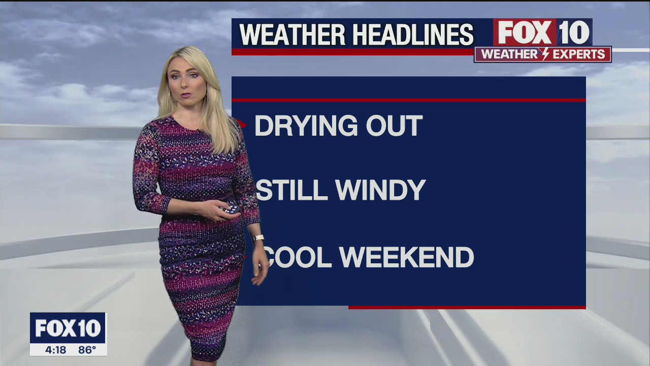 4PM Weather Forecast