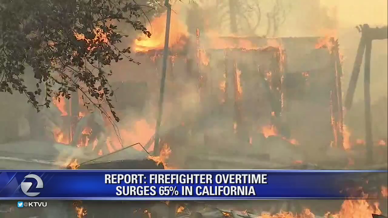 New report reveals firefighter overtime surges 65% in past decade