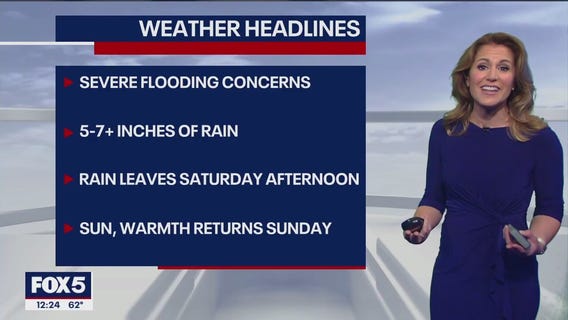 Friday afternoon weathercast