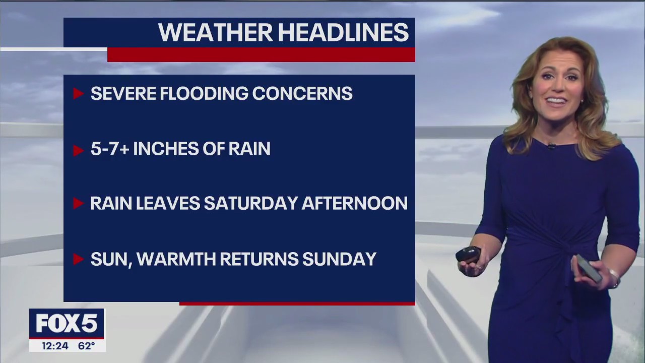 Friday afternoon weathercast