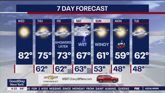 NYC weather forecast