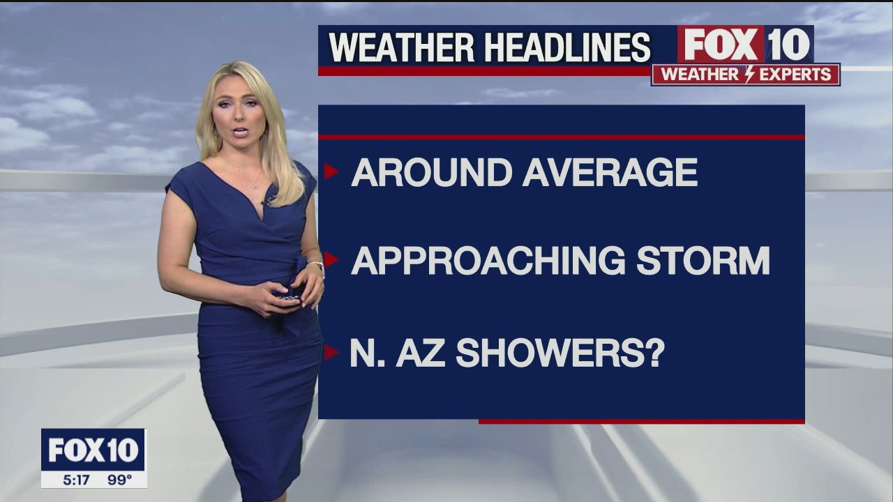 5PM Weather Forecast - 5/28/2021